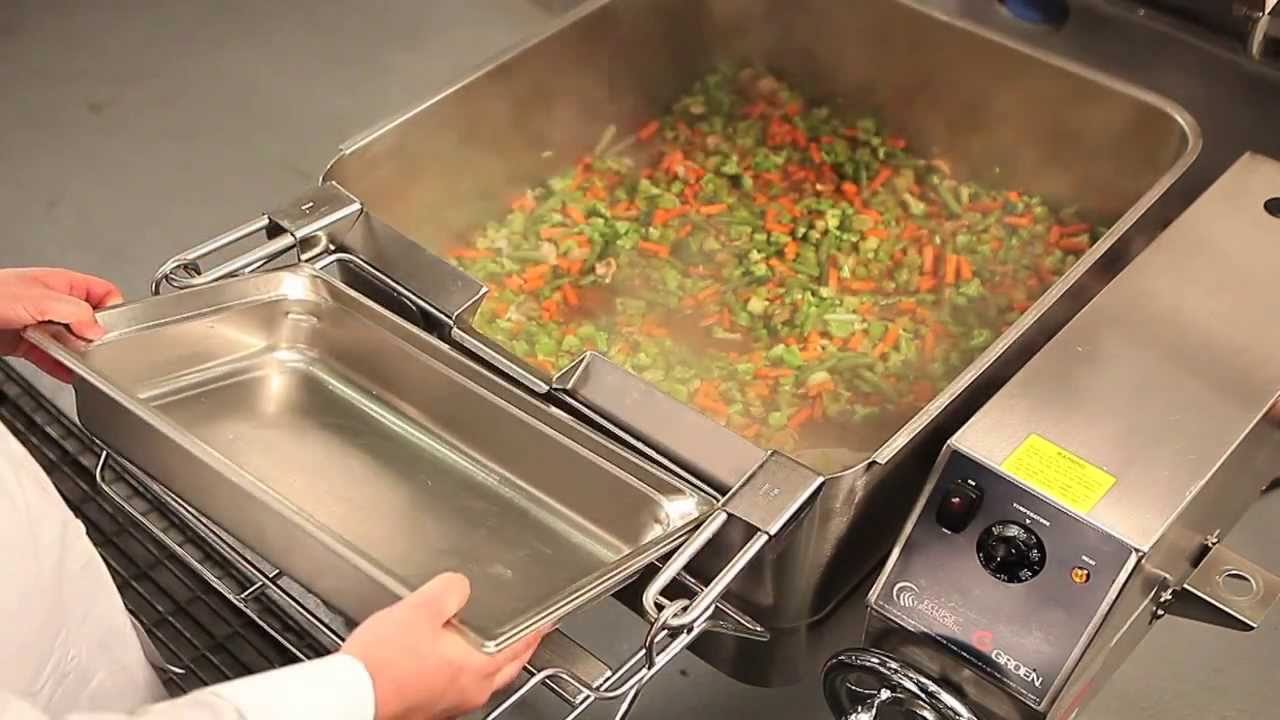 https://unifiedbrands.net/wp-content/uploads/2013/11/Groen-Braising-Pans-at-Work-in-a-Buffet-Restaurant-thumb.jpg